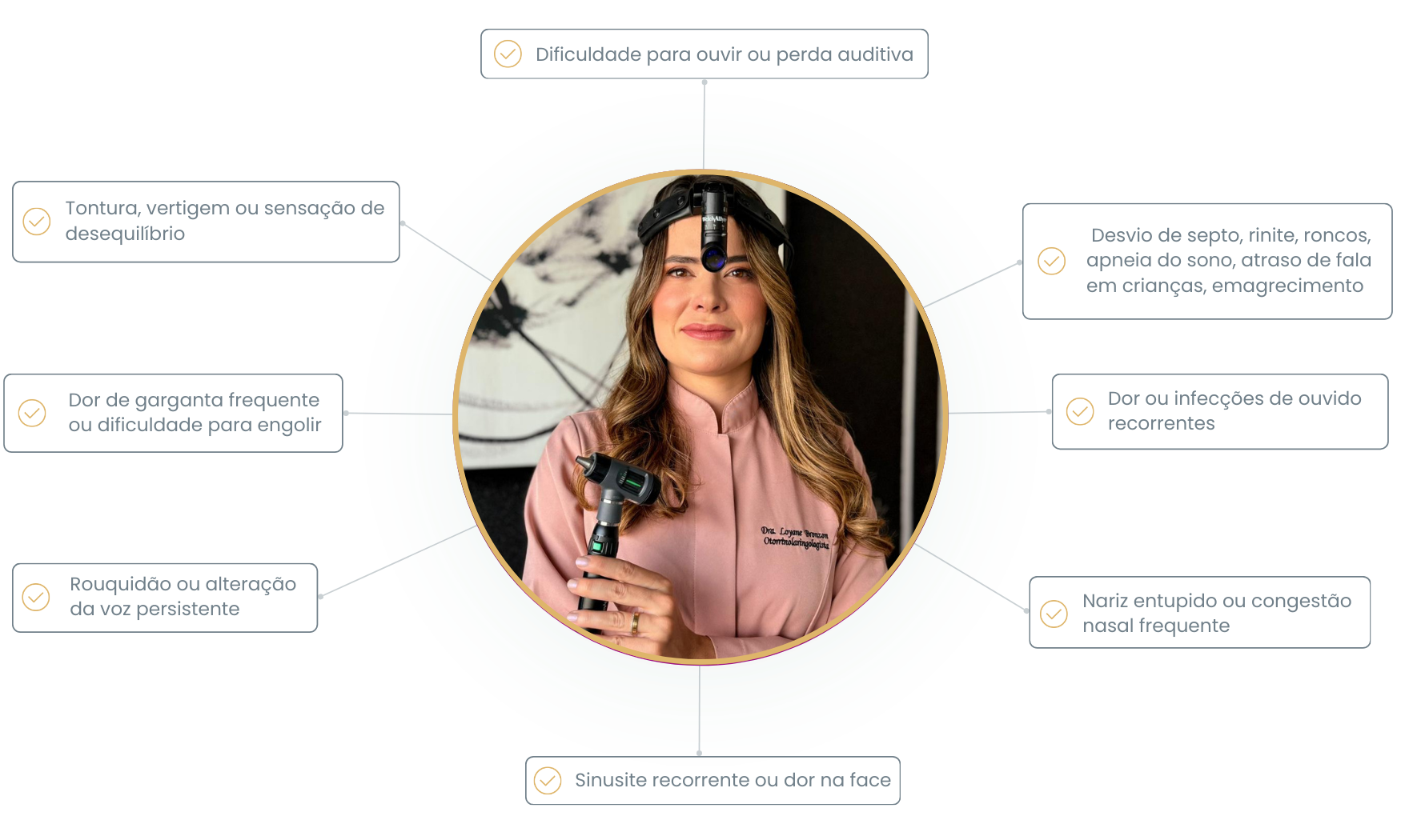 Sintomas para procurar uma otorrinolaringologista em Belo Horizonte